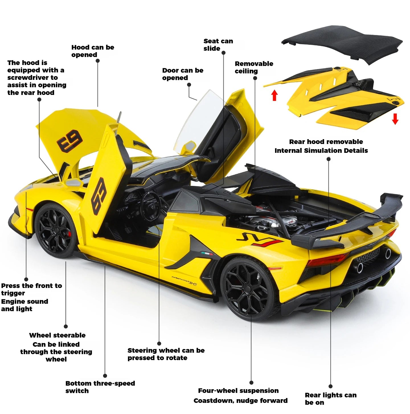 Lamborghini Aventador SVJ 63 - 1/18
